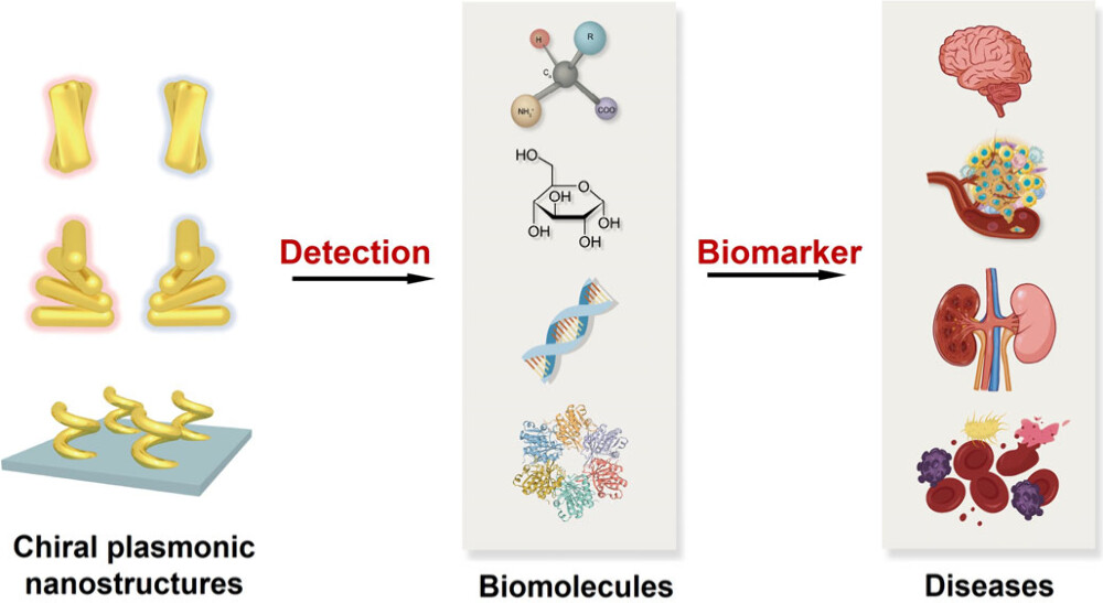 ABUIABACGAAg8vq6zQYohfCkJjDoBzijBA