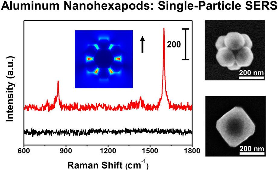 ABUIABACGAAghcWDxgYow_DP7QMwmAc4sgQ